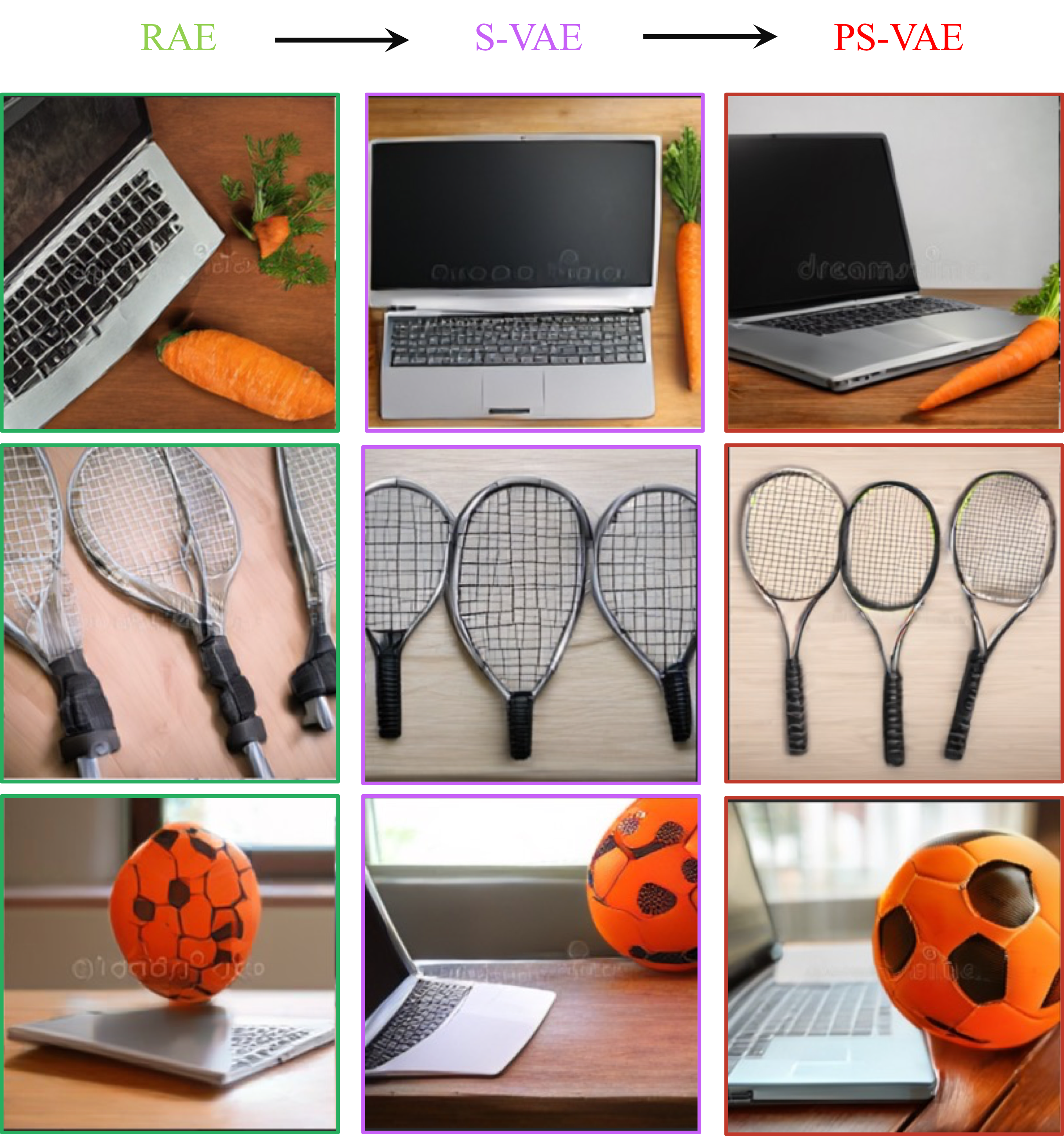 RAE to PS-VAE evolution figure (PNG)